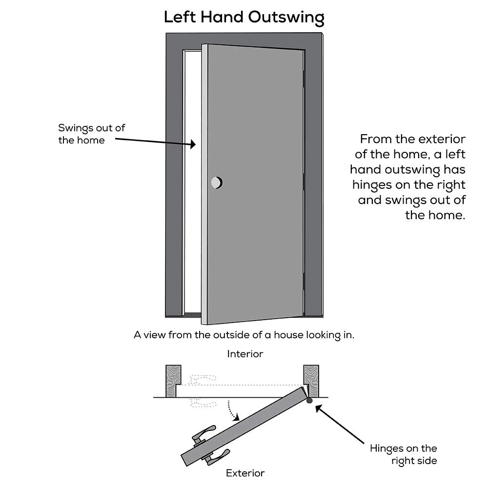 Primed Left Hand Outswing 1/2 Lite 2-Panel Clear Glass Steel Prehung Front Door 36" x 80" K9129