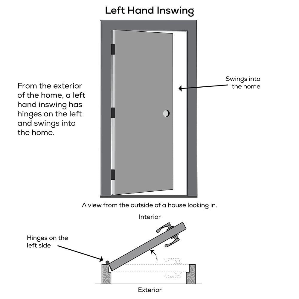 Fiberglass Smooth Primed Left Hand In-Swing Prehung Front Door Full Lite Clear Glass 36" x 80" Q40550