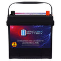 12V 55Ah AGM Replacement Battery V622