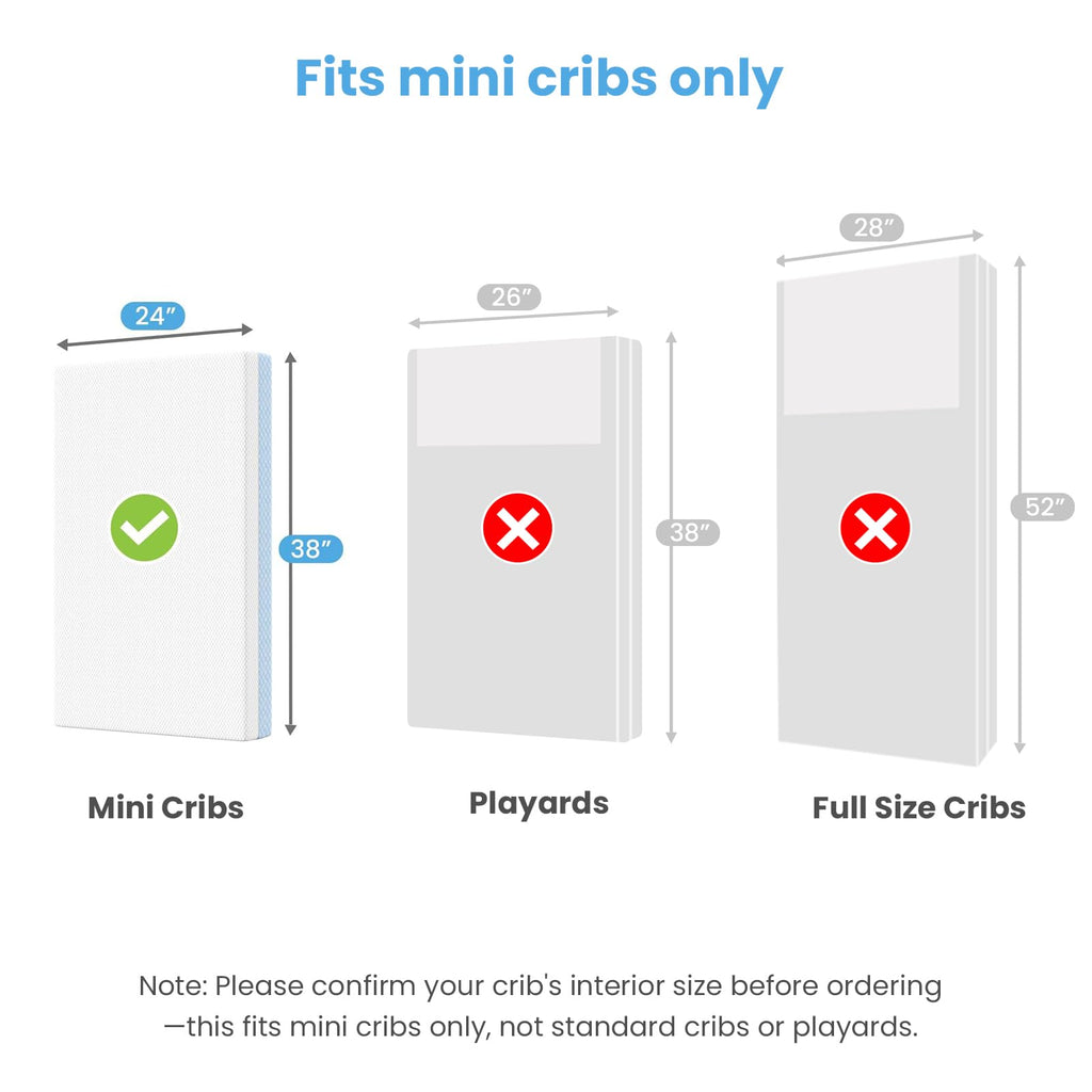 Mini Crib Mattress, 38x24x4 Inch Dual-Sided Gel Memory Foam V39360