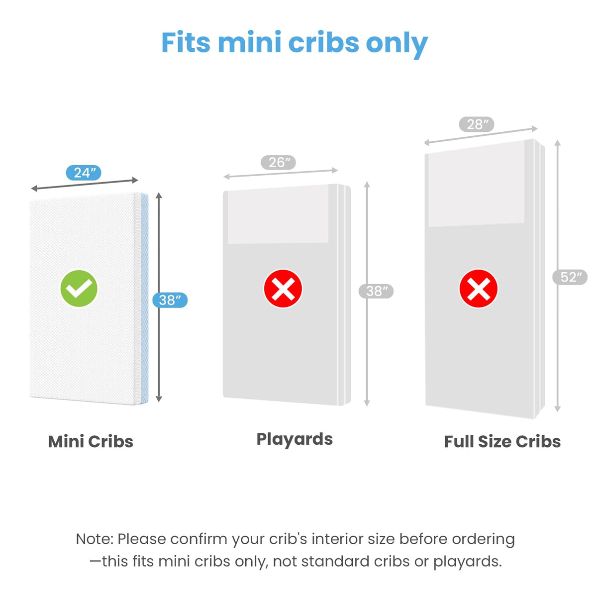 Mini Crib Mattress, 38x24x4 Inch Dual-Sided Gel Memory Foam V39360