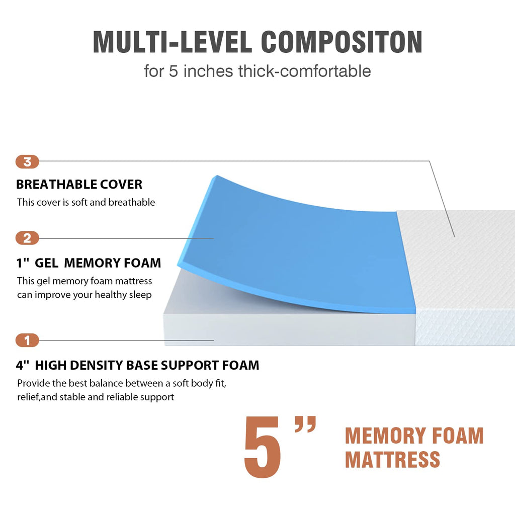 5 Inch Gel Memory Foam Twin Mattress S85216
