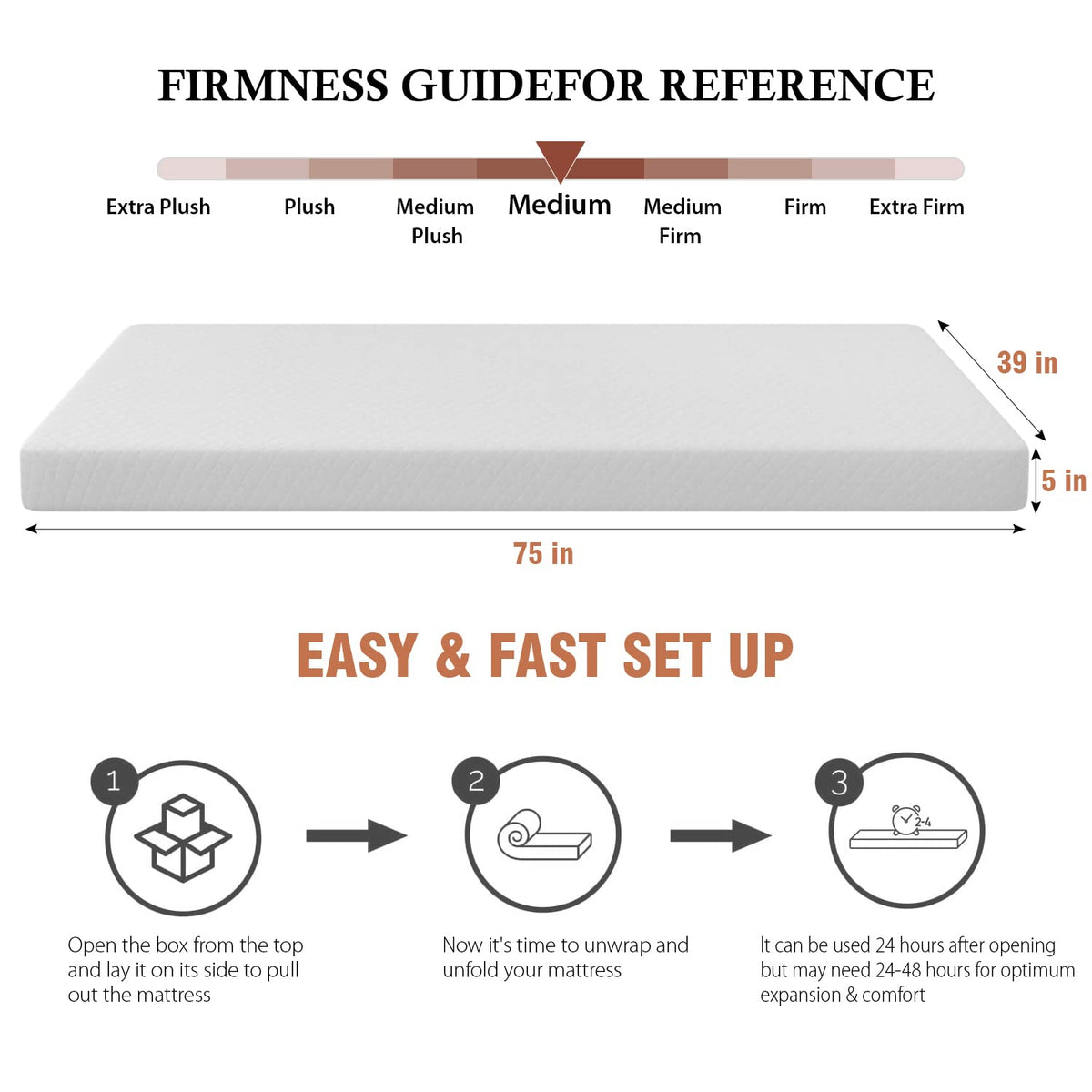 5 Inch Gel Memory Foam Twin Mattress S85216