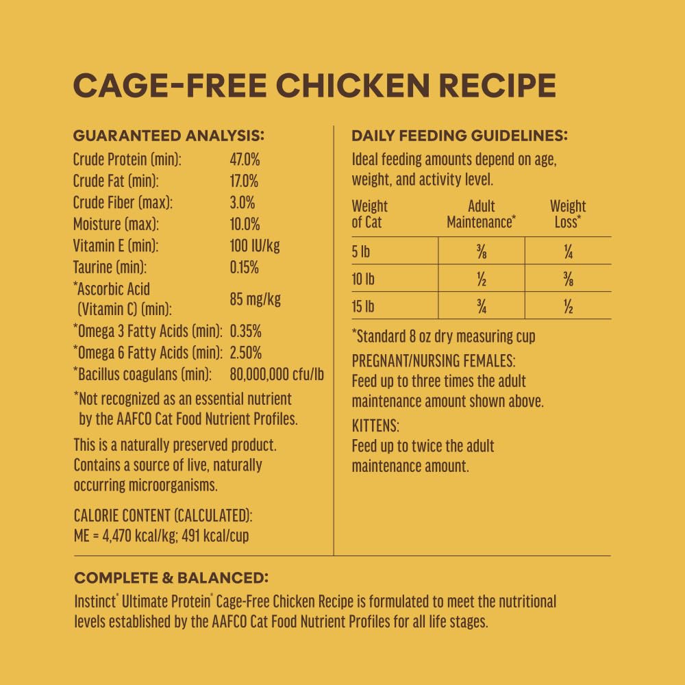 Chicken Dry Cat Food 4 lb. Bag W808