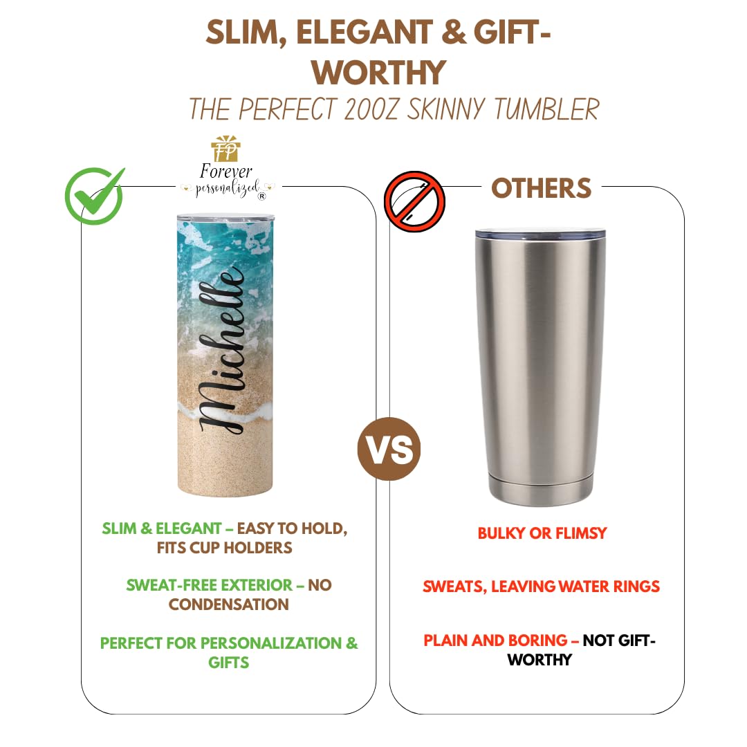 20oz Stainless Steel Tumbler S6891