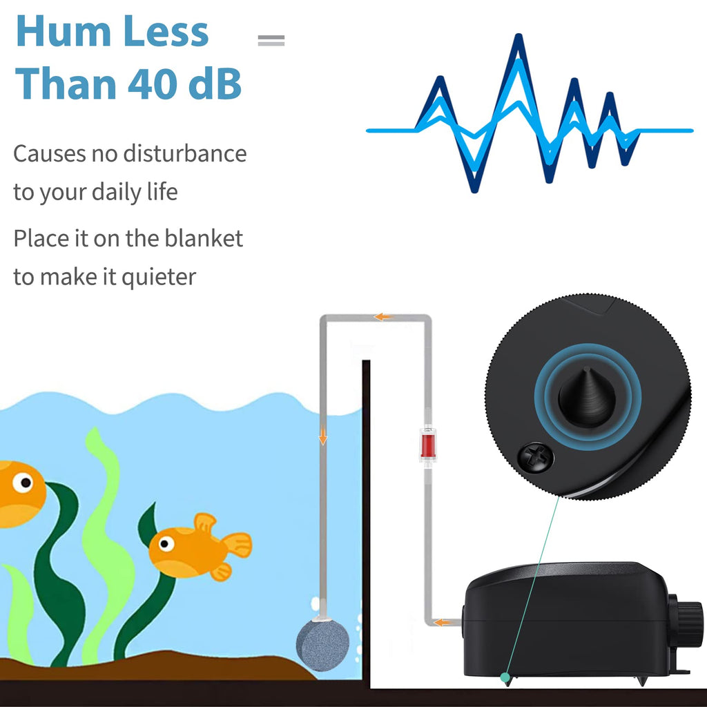 Aquarium Air Pump Dual Outlet Fish Tank Aerator L383510