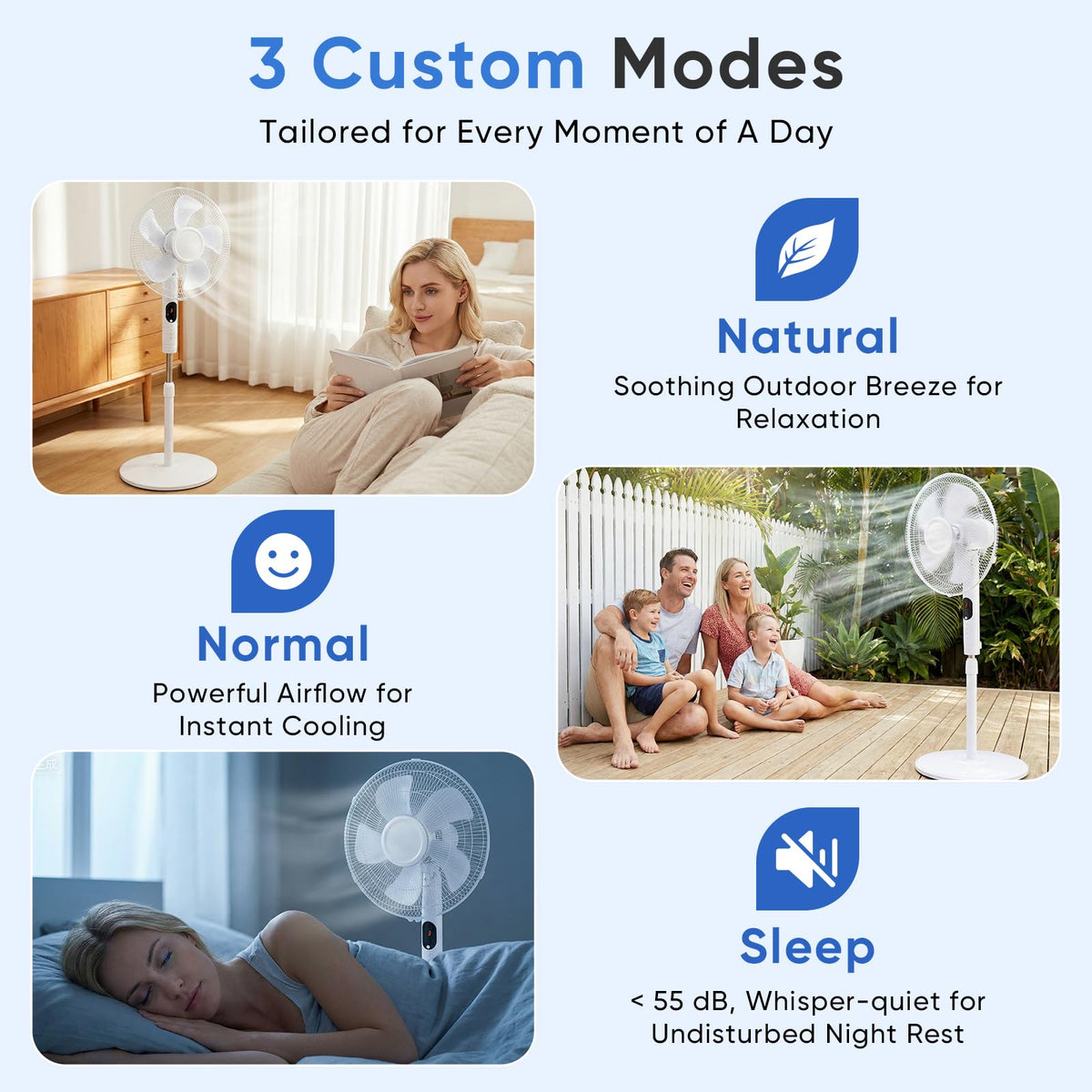 17" Oscillating Pedestal Fan with Remote X314