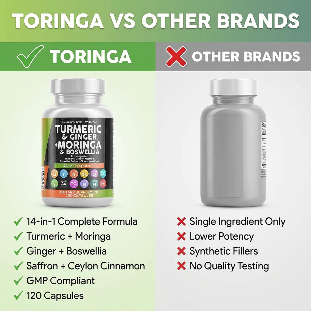 Turmeric Moringa Ginger Boswellia Saffron Supplement O7452