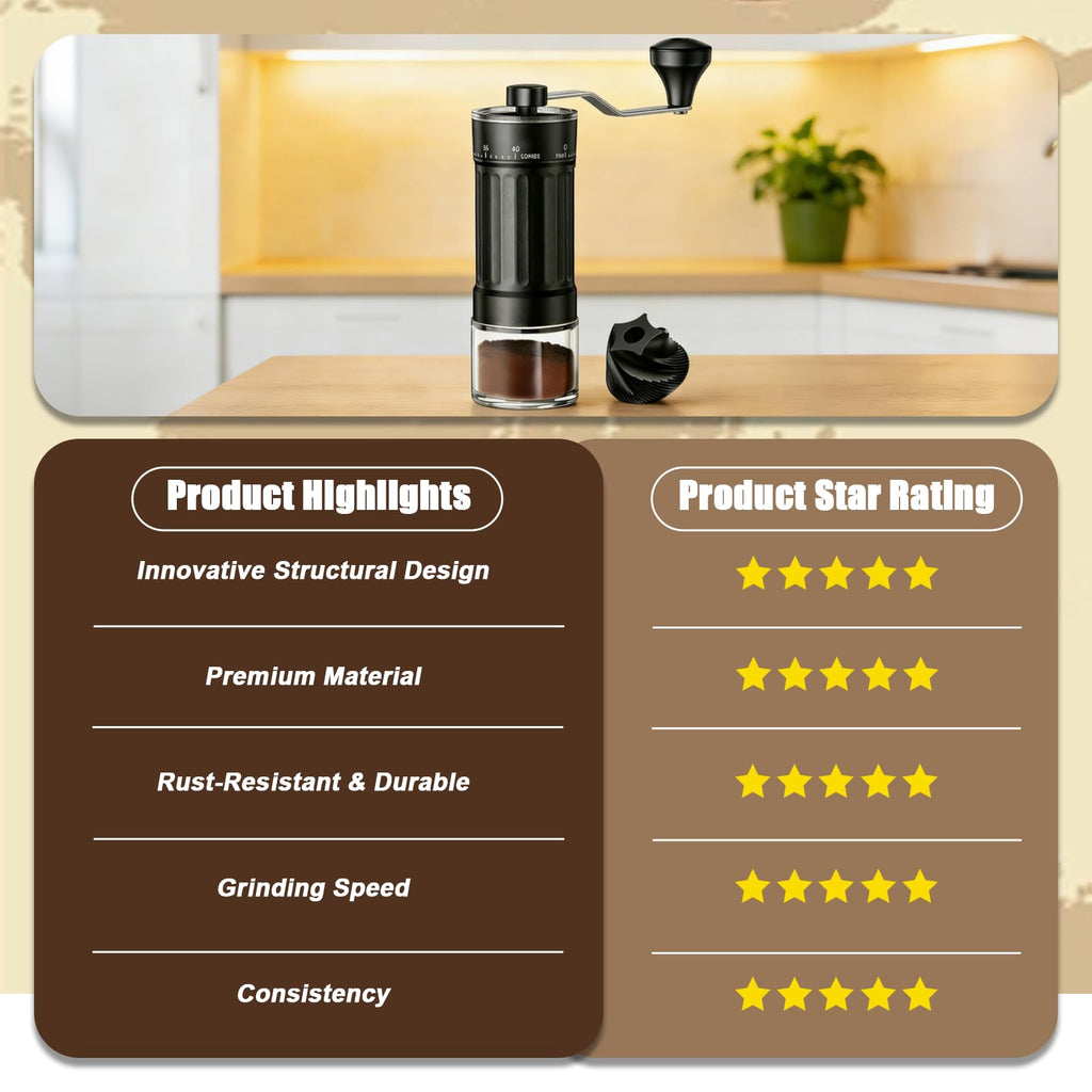 Manual Coffee Grinder with 40 Adjustable Settings, 30g Capacity I675