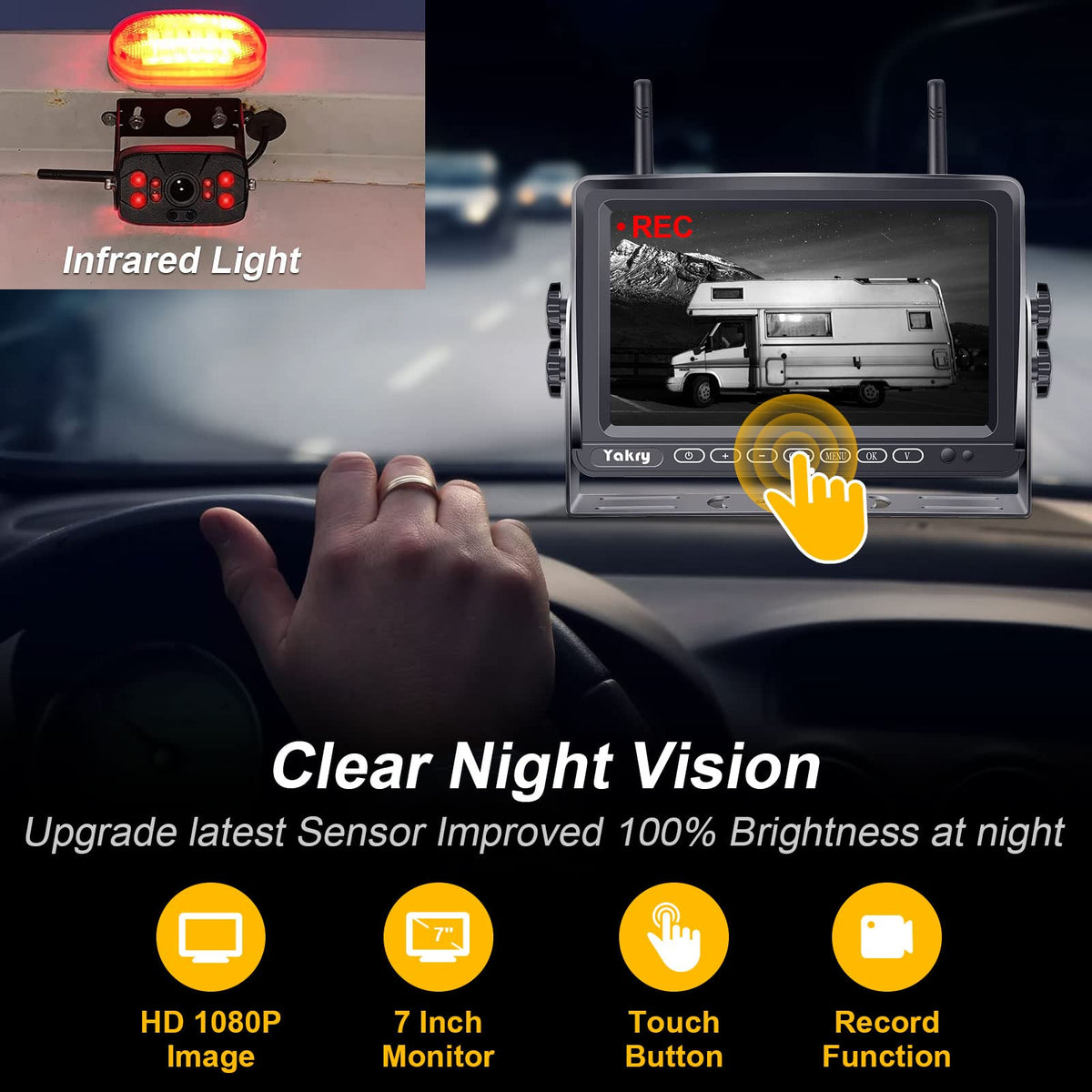 Wireless RV Backup Camera U5330