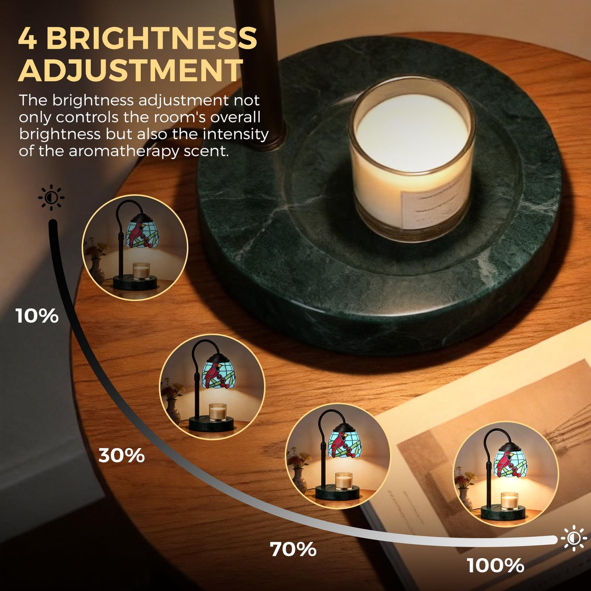 Candle Warmer Lamp with 2 Bulbs L711367