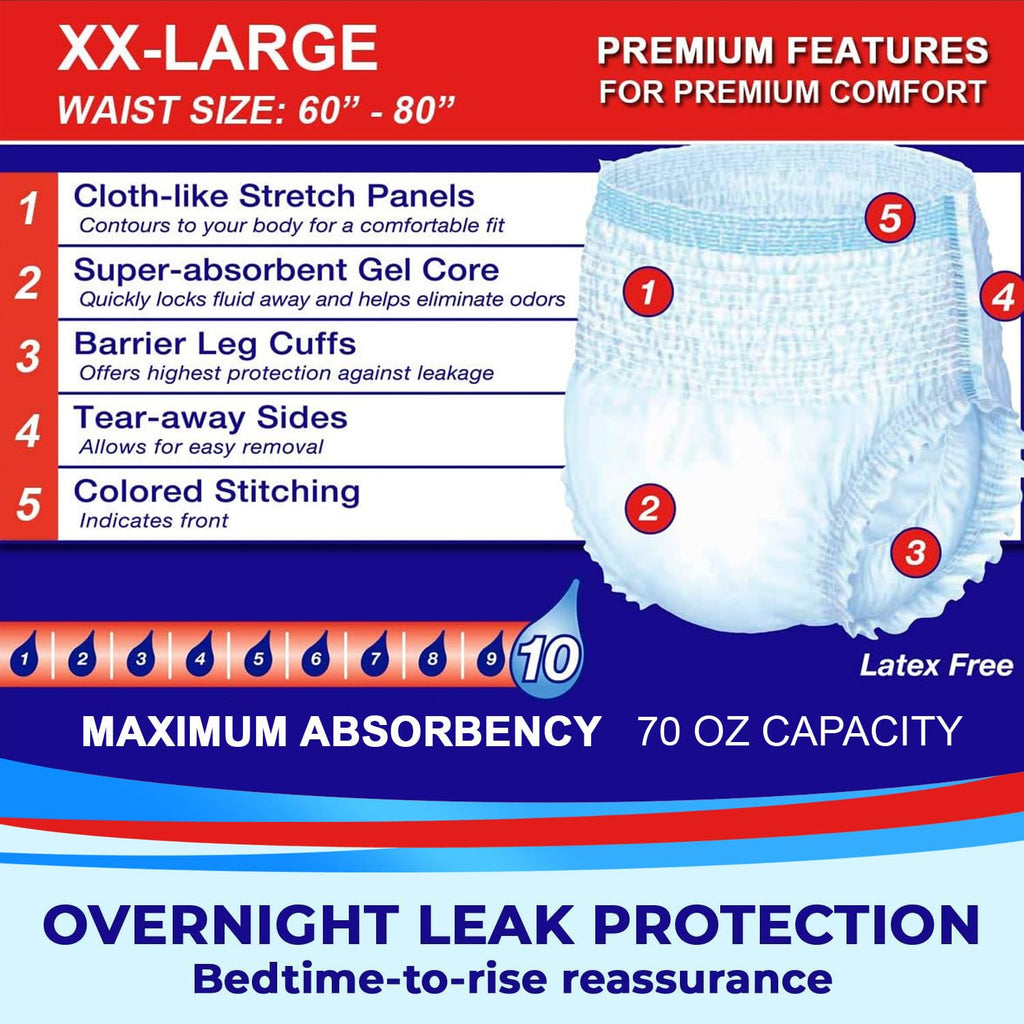 Adult Incontinence Underwear and Wet Wipes Bundle A324262