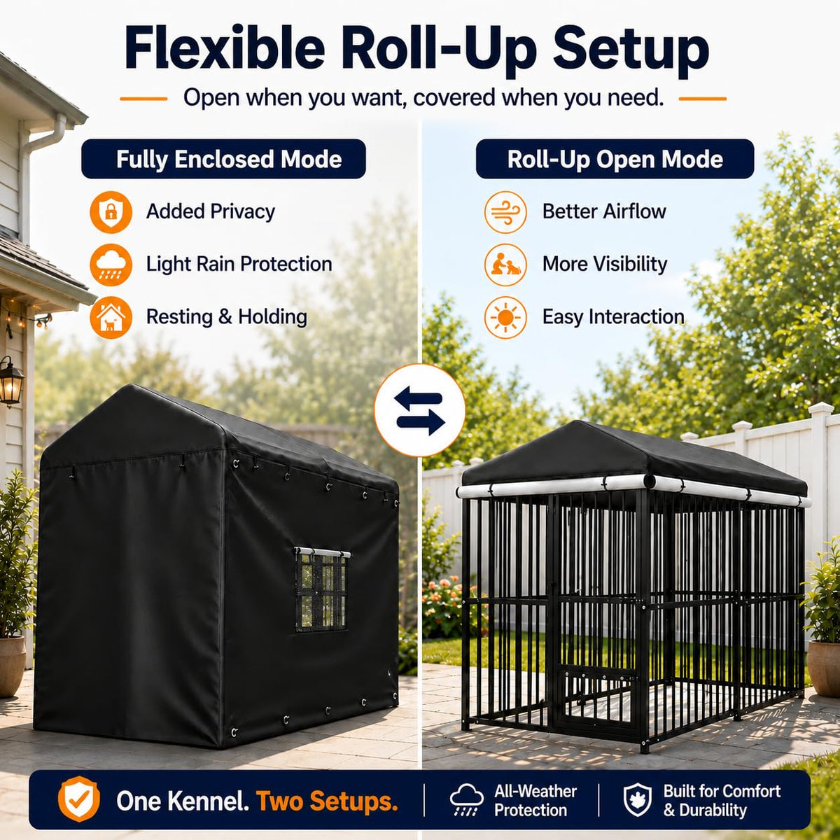 Heavy Duty Outdoor Dog Kennel with Cover S95940
