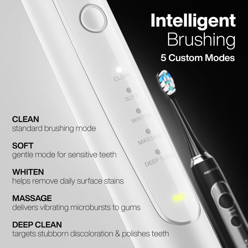 Electric Toothbrushes with UV Sanitizer R53457