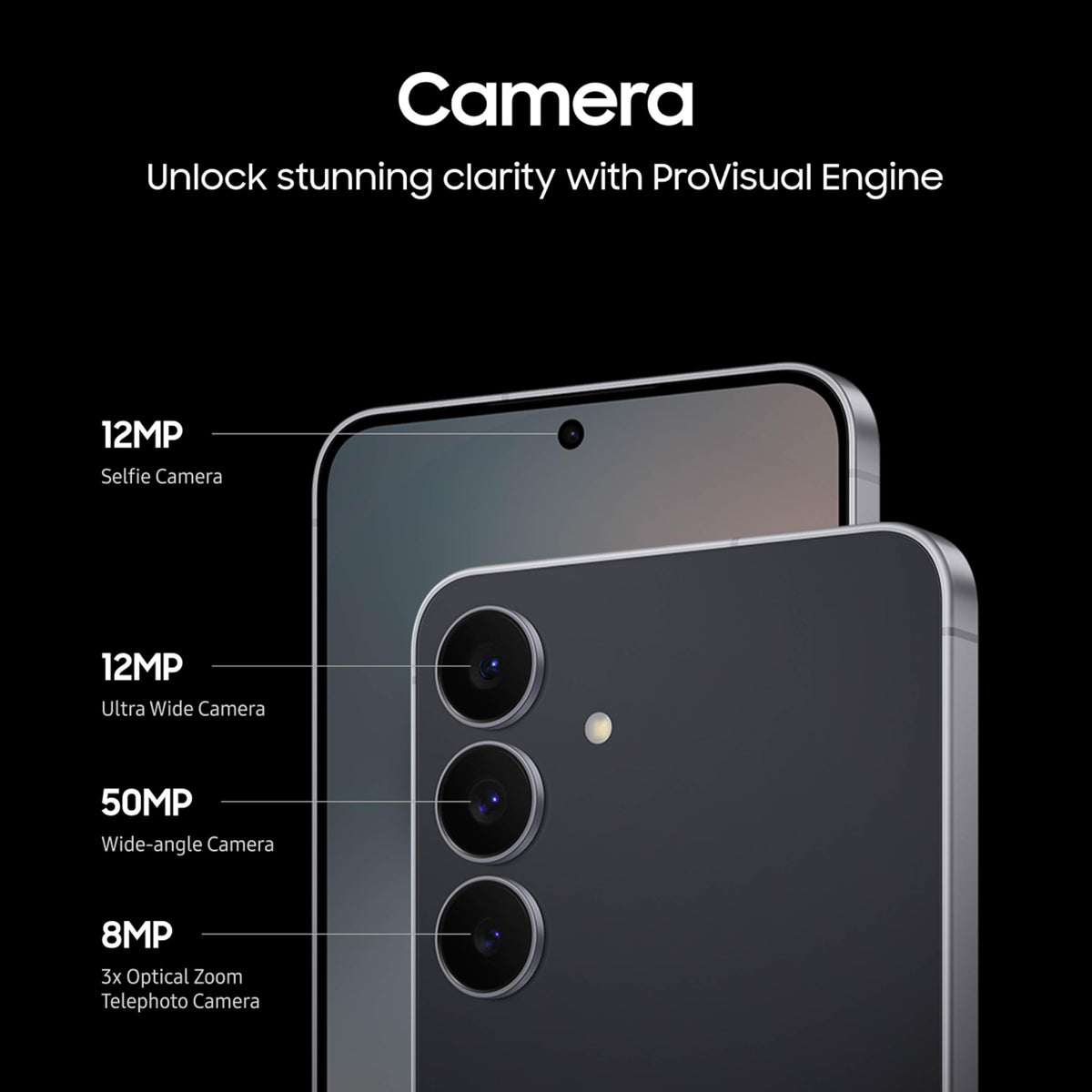 JetBlack 128GB Smartphone Y9030