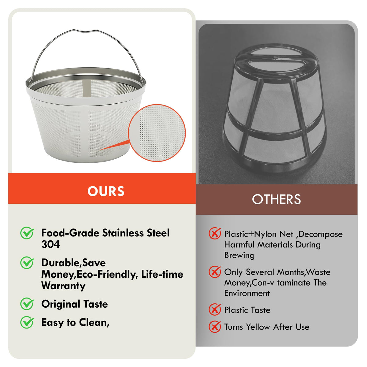 Stainless Steel Reusable Coffee Filter Z32465