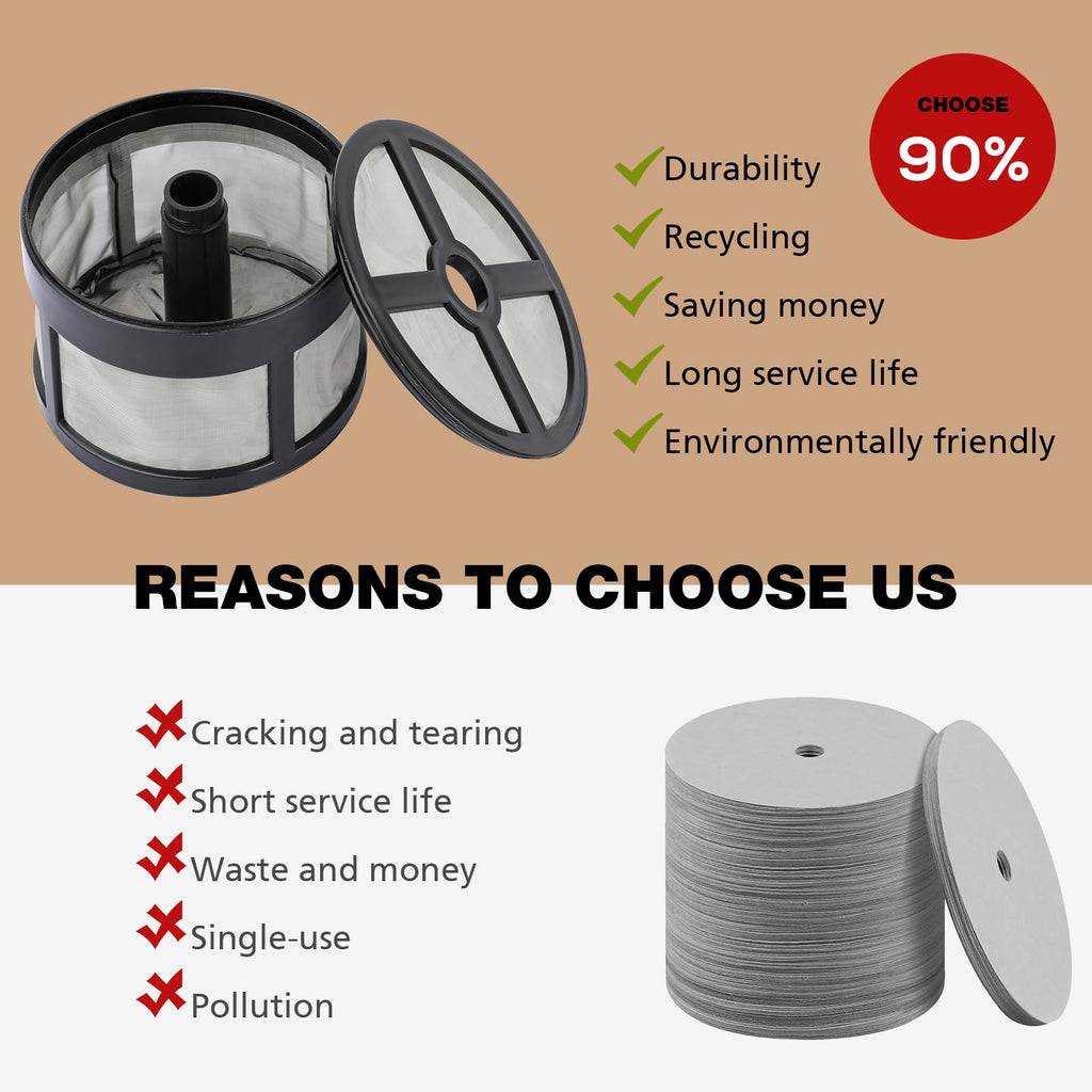 Reusable Coffee Filters 12 Cup G84032