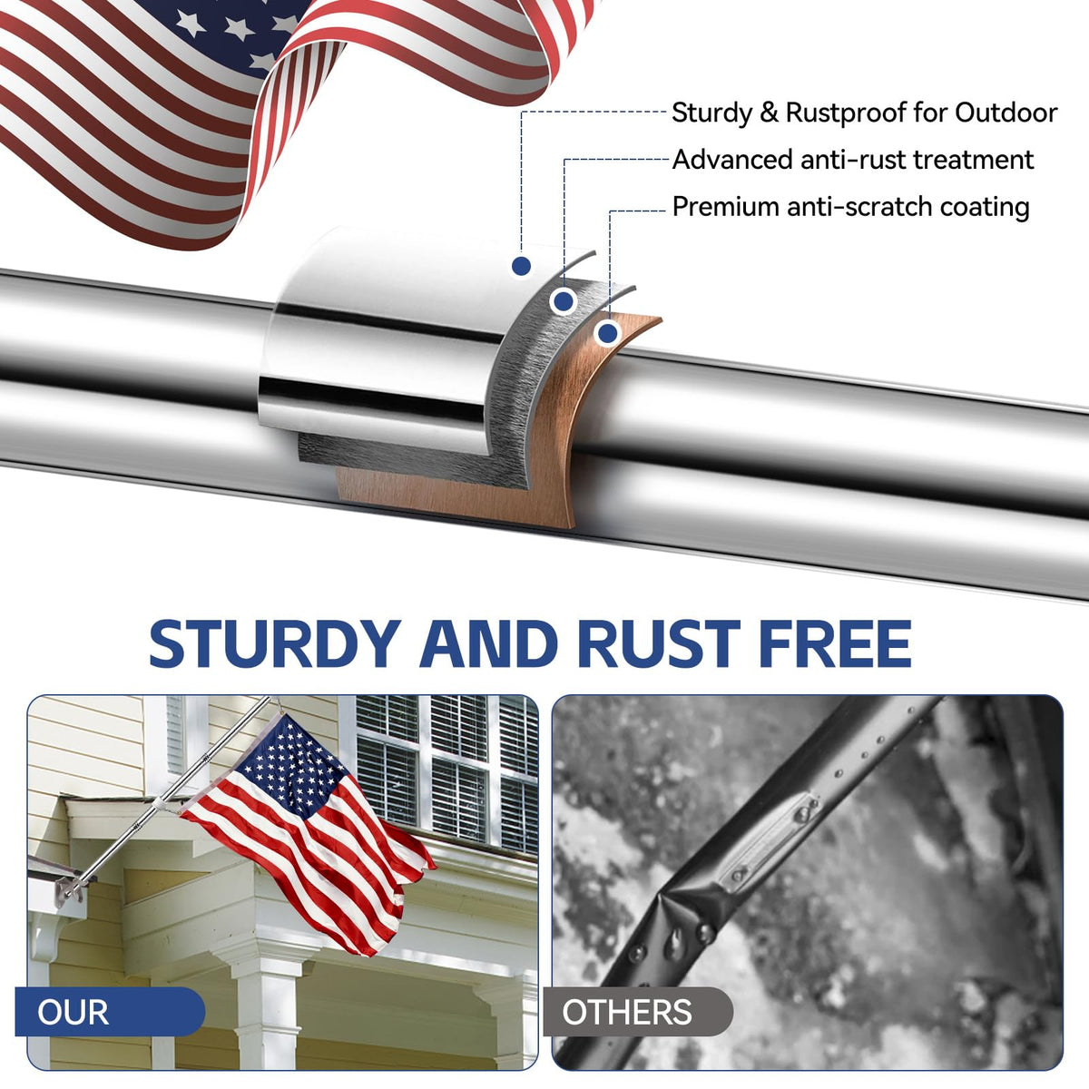 5 FT Flag Pole Kit with 3x5ft American Flag Stainless Steel A542992