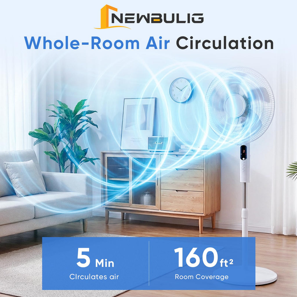17" Oscillating Pedestal Fan with Remote X314