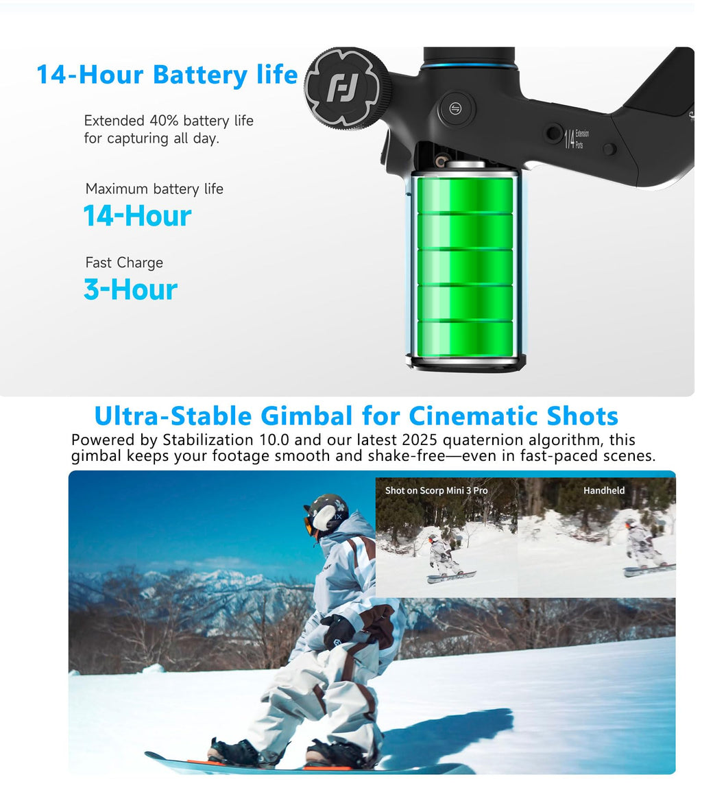 Camera Gimbal X721324