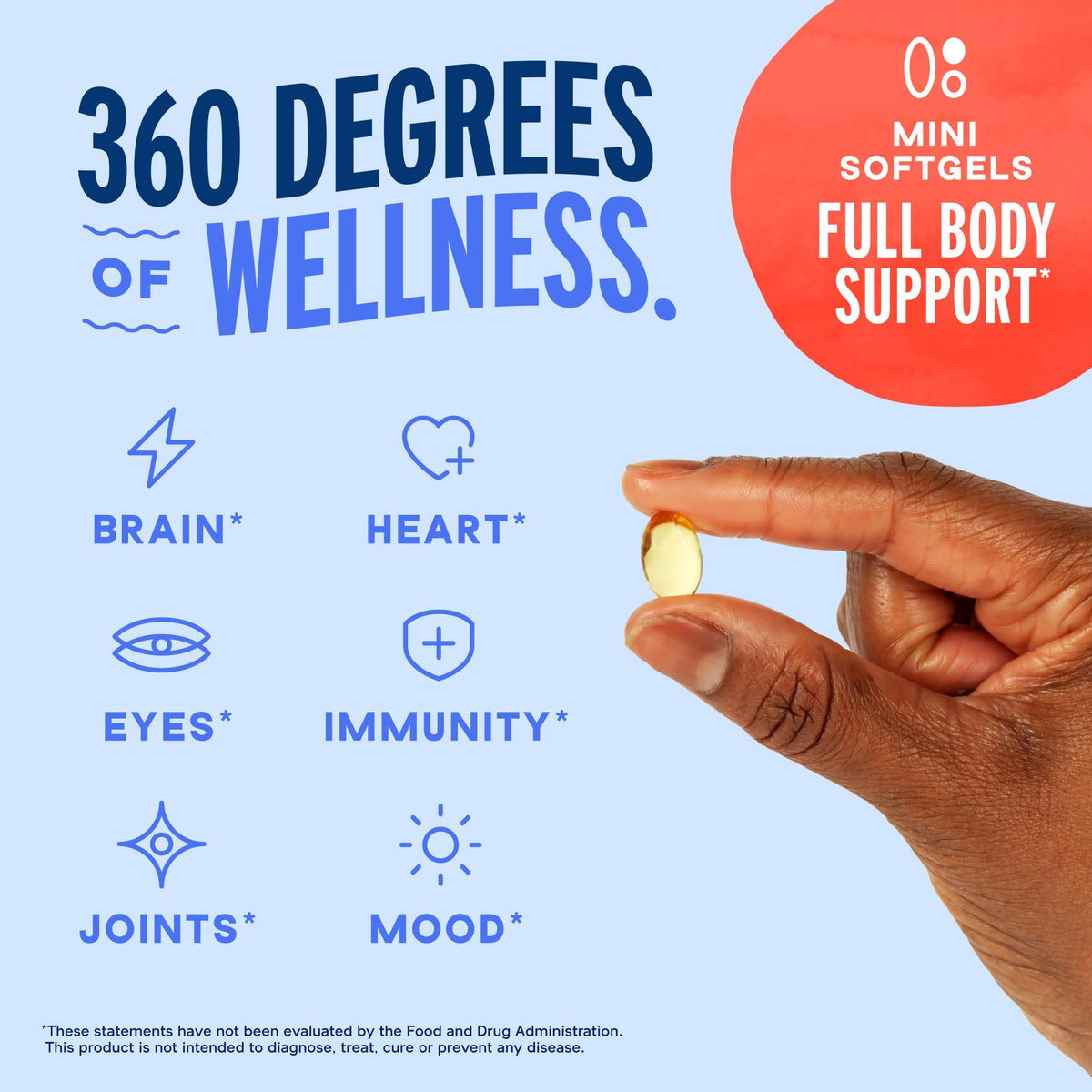 Omega-3 2100 Mini Softgels D744539