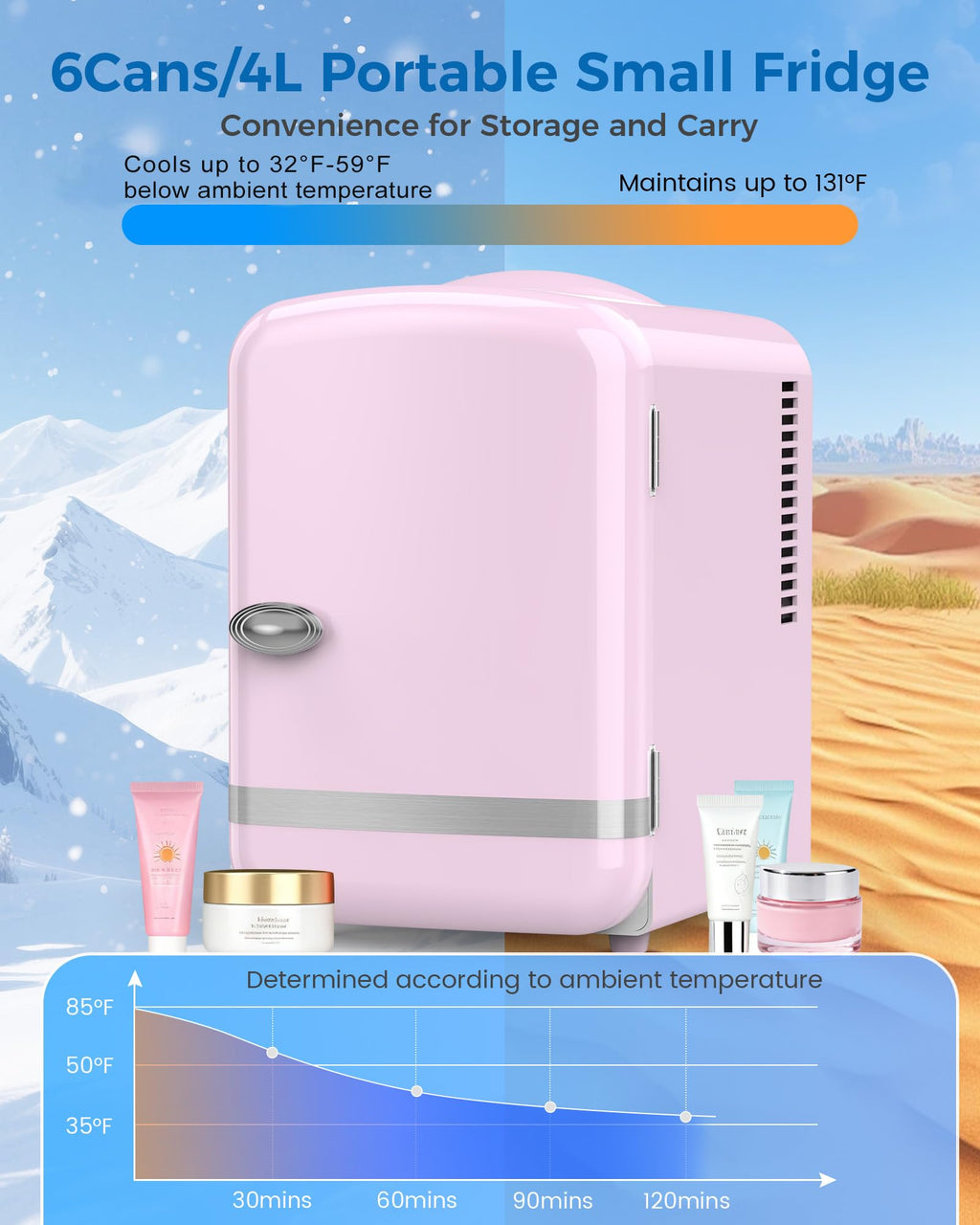 Mini Fridge 4L 6 Cans Pink C81390