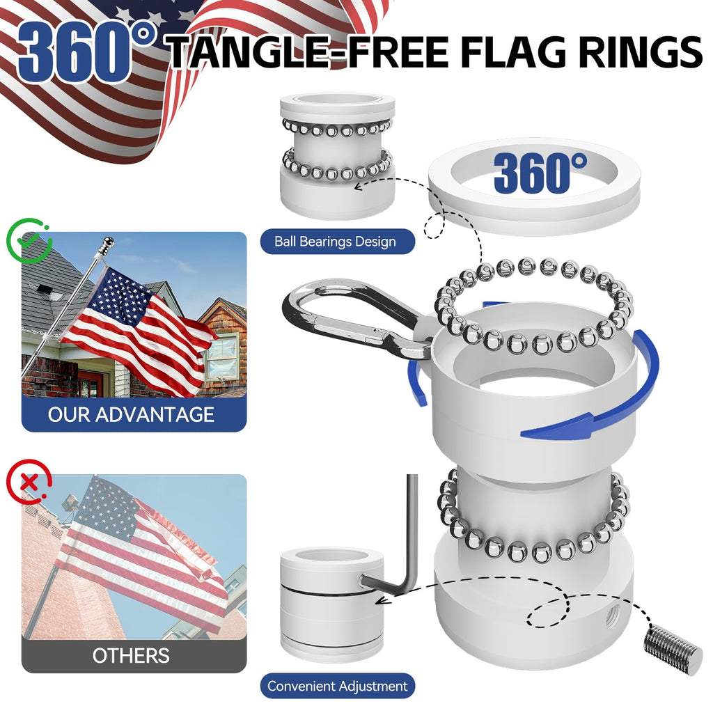 5 FT Flag Pole Kit with 3x5ft American Flag Stainless Steel A542992
