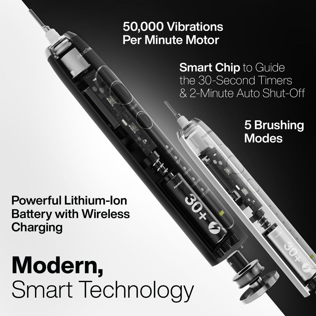 Electric Toothbrushes with UV Sanitizer R53457