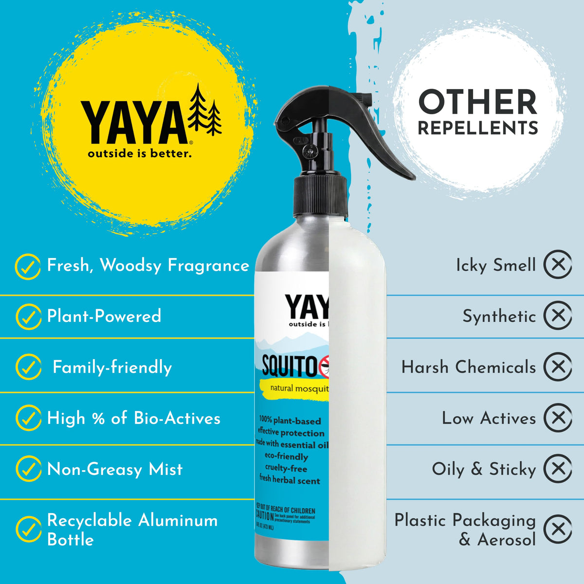 All Natural Deet-Free Mosquito Repellent Bug Spray 16 oz B93644