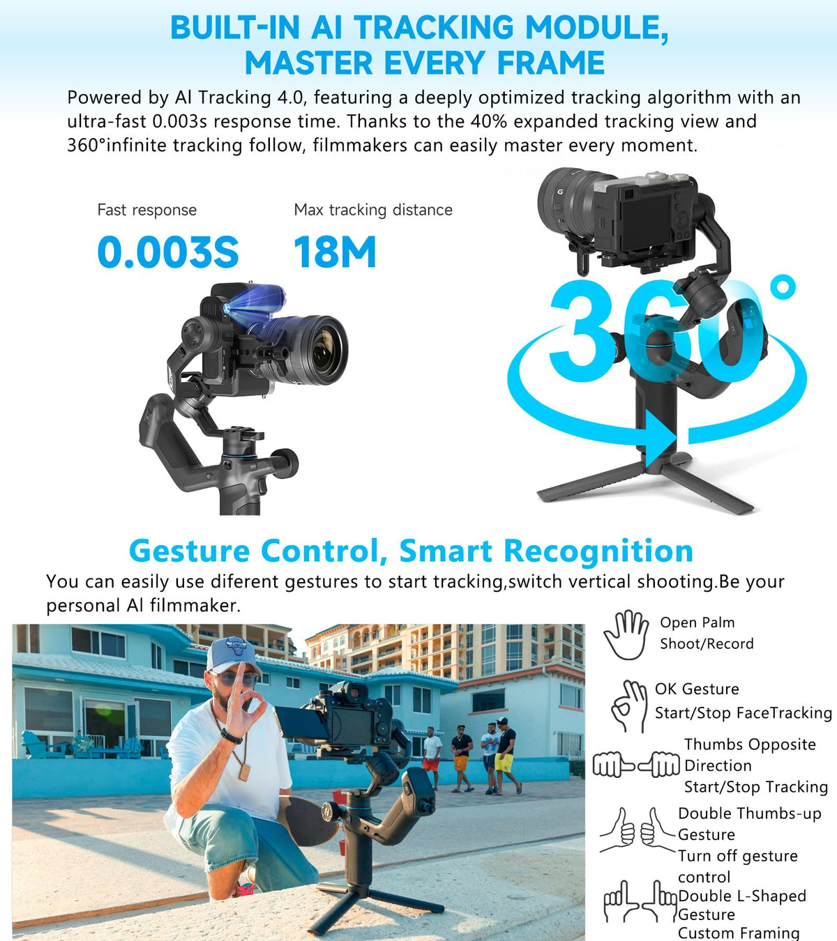 Camera Gimbal X721324