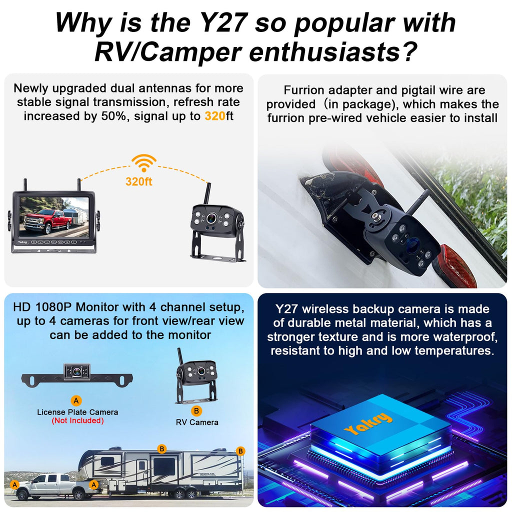 Wireless RV Backup Camera U5330