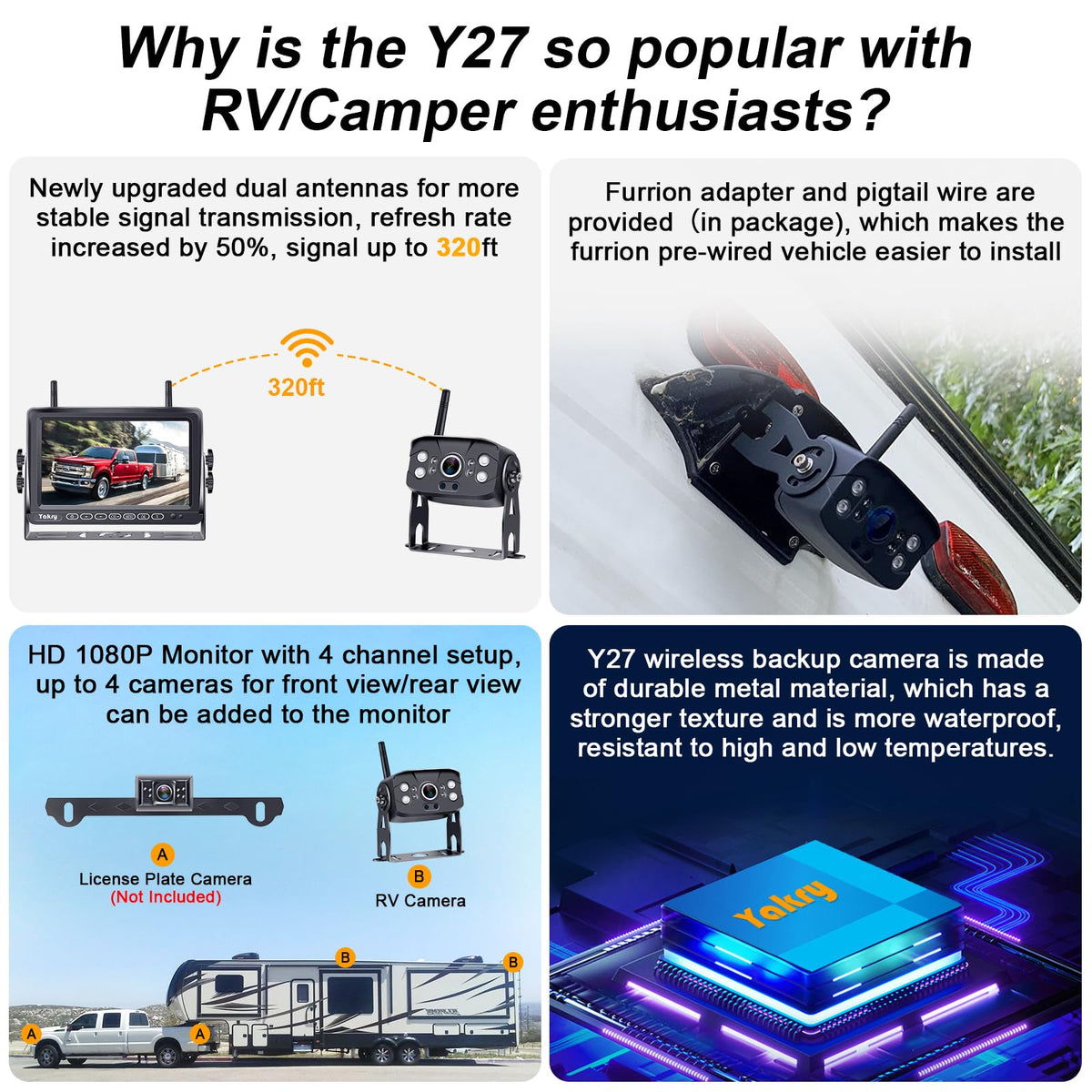 Wireless RV Backup Camera U5330