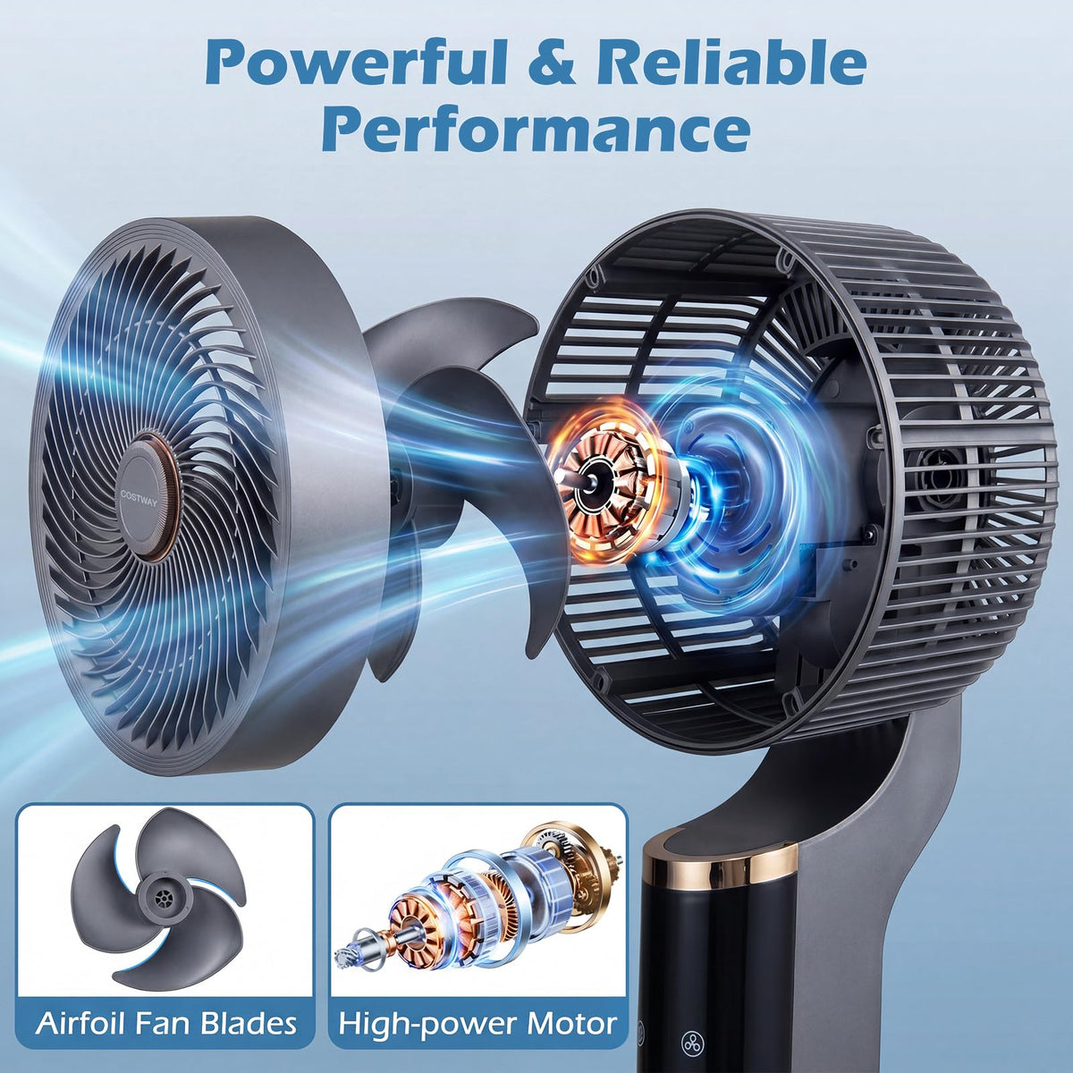 Compact Oscillating Standing Fan T46912