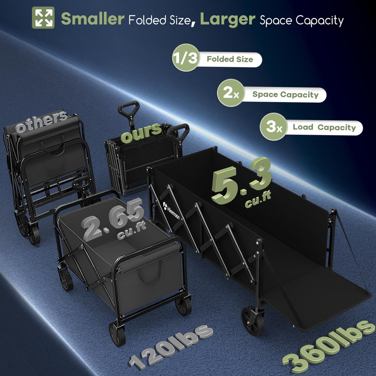 43'' Extra Long Folding Wagon with Extended Tailgate, Black B31139