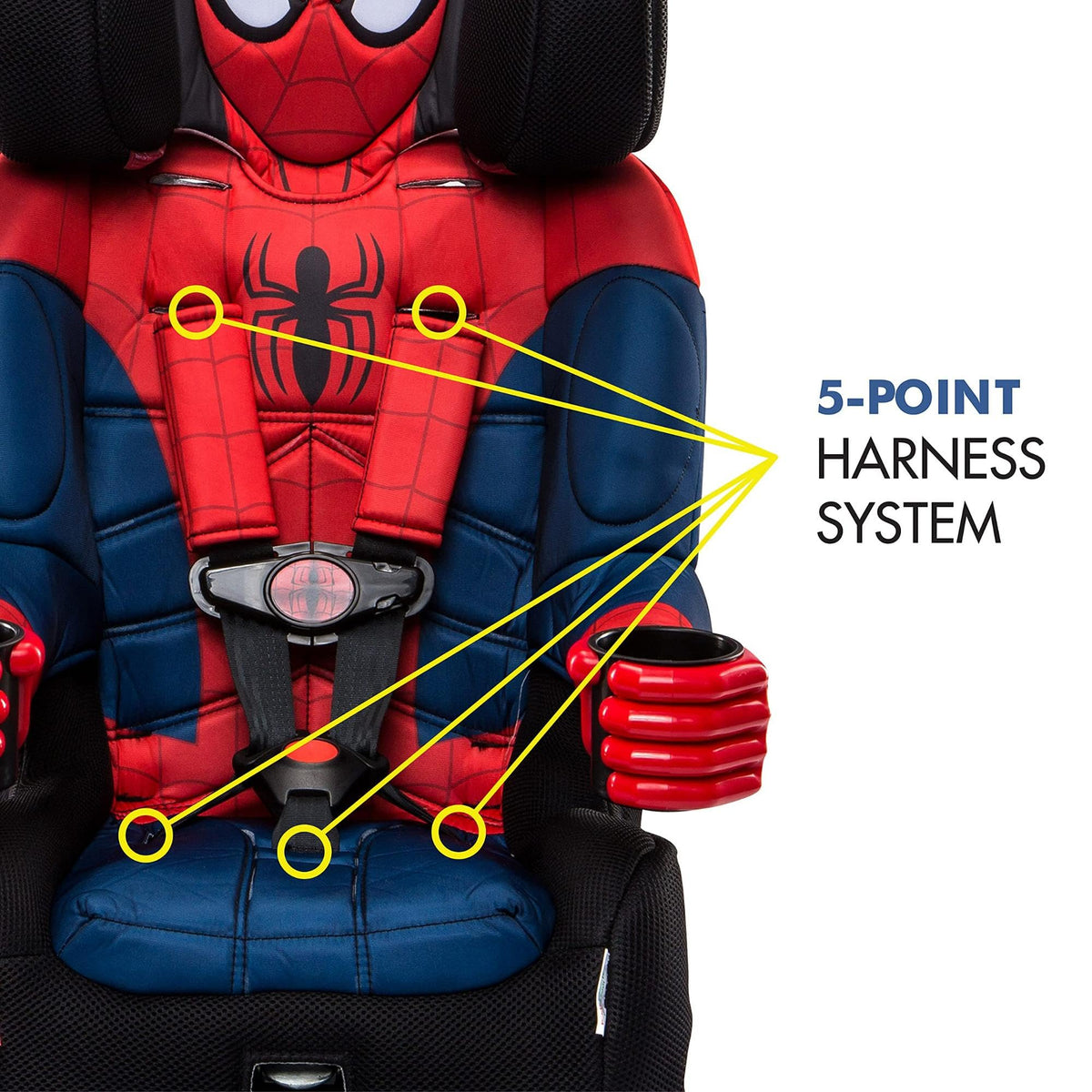 2-in-1 Car Seat Forward-Facing Harness & Booster Mode R543