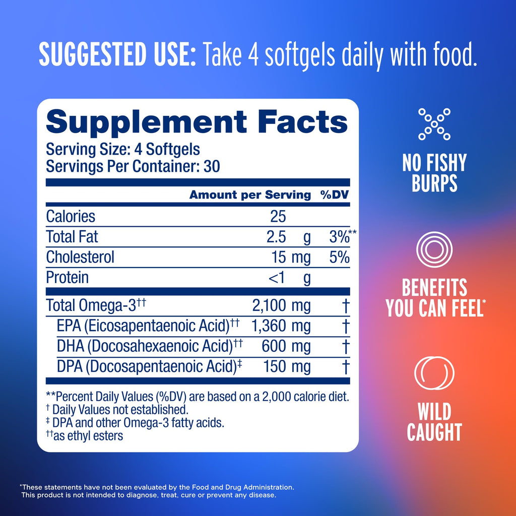 Omega-3 2100 Mini Softgels D744539