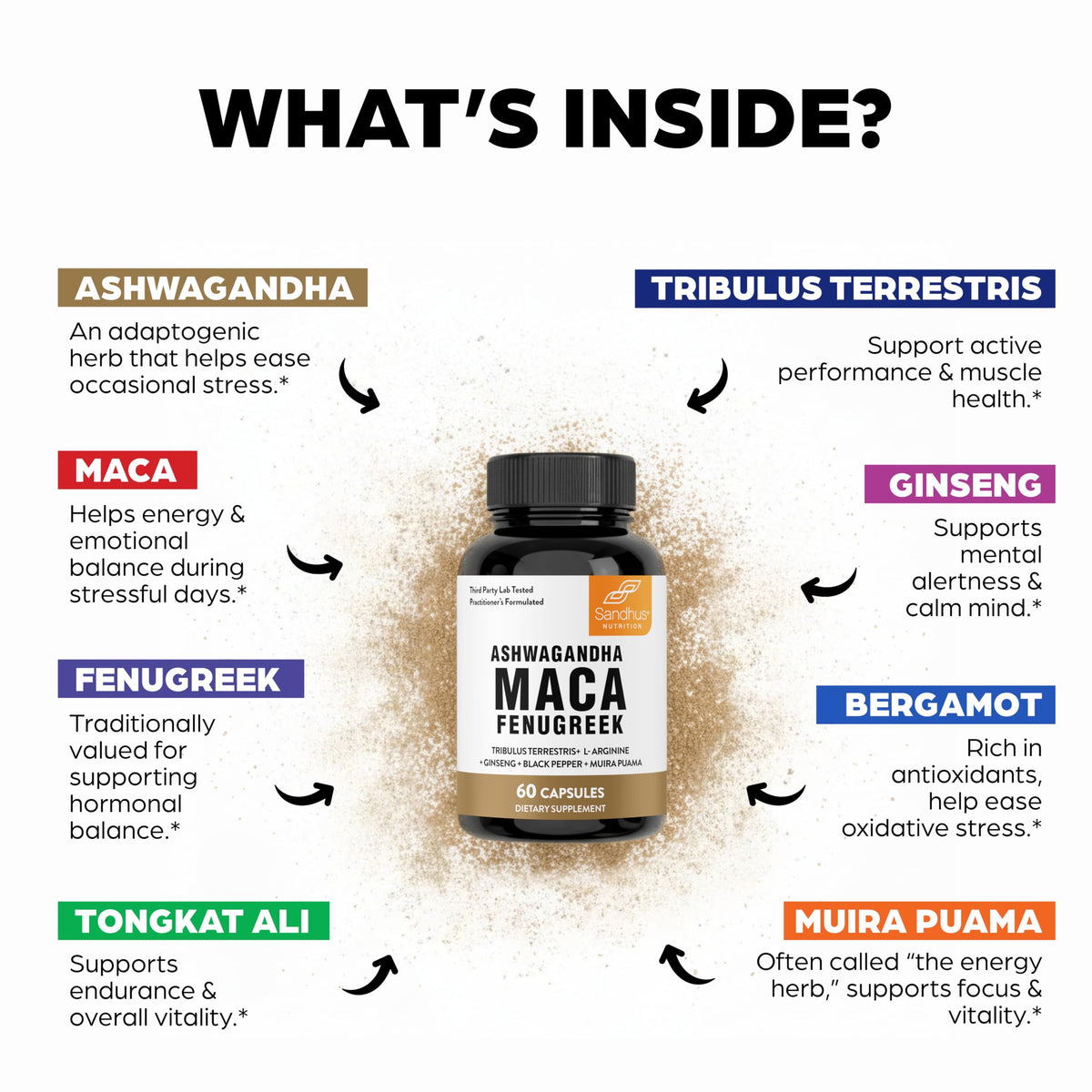 Maca Root Fenugreek Ashwagandha L-Arginine Ginseng Muira Puama Herbal Supplement 60 Capsules I582488