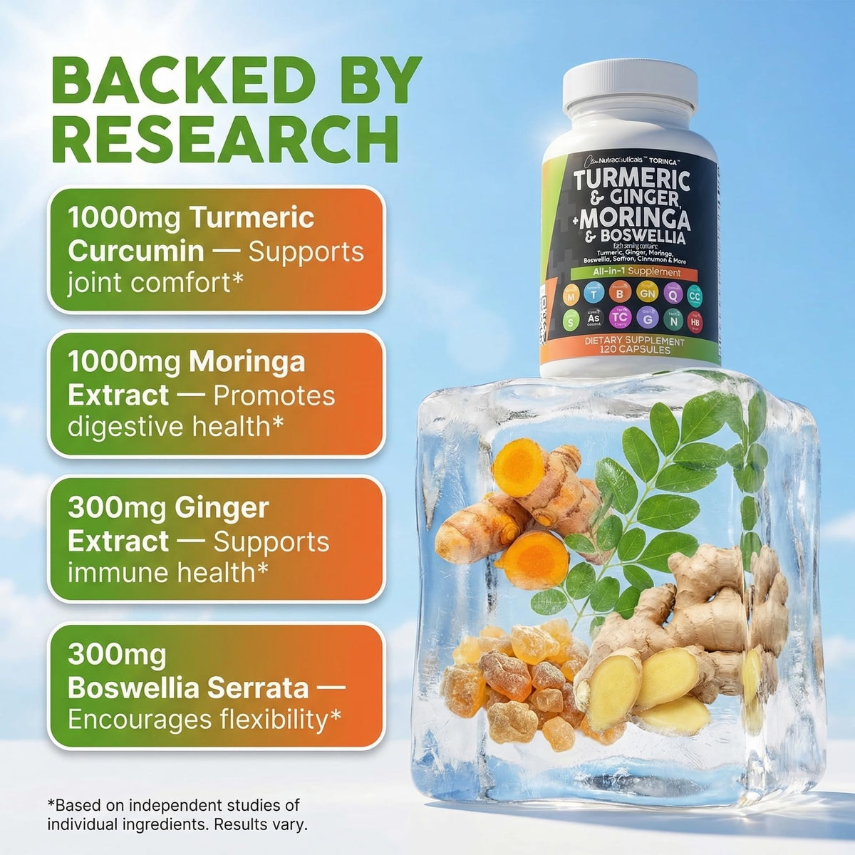 Turmeric Moringa Ginger Boswellia Saffron Supplement O7452